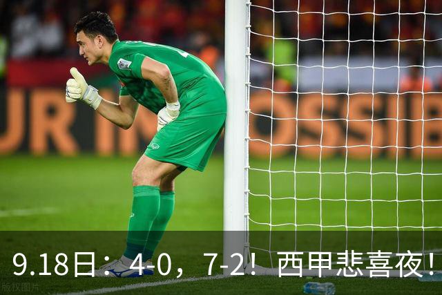 9.18日：4-0，7-2！西甲悲喜夜！马竞胜奥萨苏纳主场告捷，巴萨全胜领跑，多纪录刷新